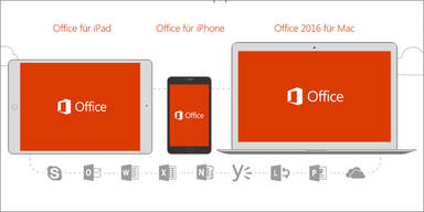 Microsoft Office 2016 für Mac ist da