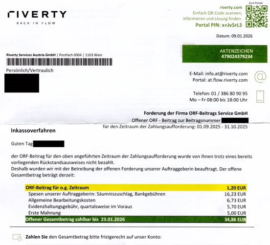 ORF-Gebühr: Inkassofirma riverty mit gesalzener Rechnung: 33 Euro Spesen für 1,20 Euro.