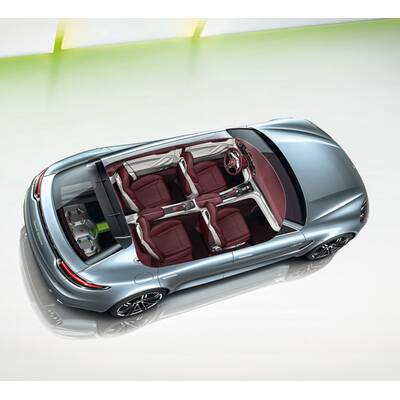 Panamera Sports Turismo