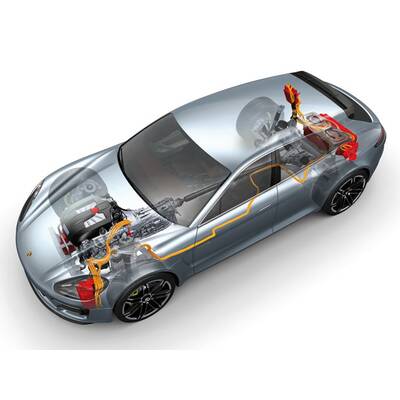 Panamera Sports Turismo