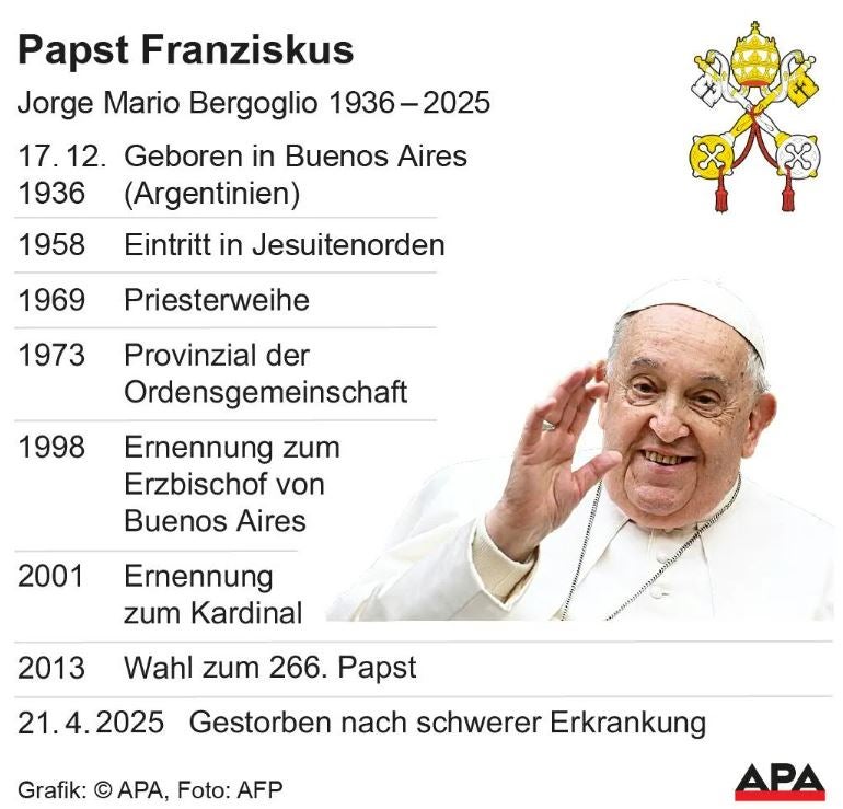 papst 