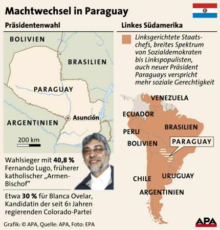 paraguay_apa