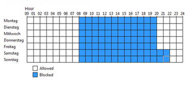 Jugendschutz am Computer