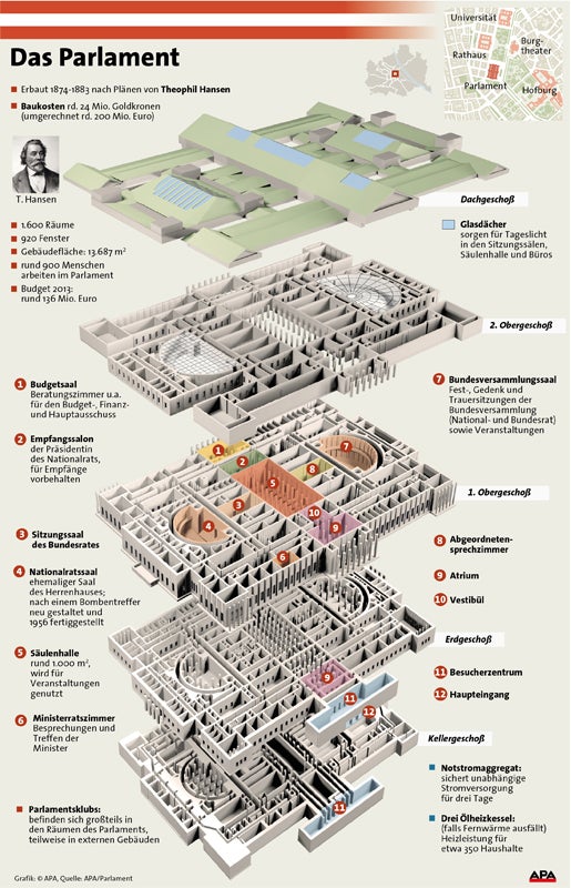 Nationalrat zieht in Hofburg um
