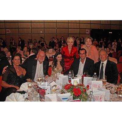 Charity: Dancers Against Cancer