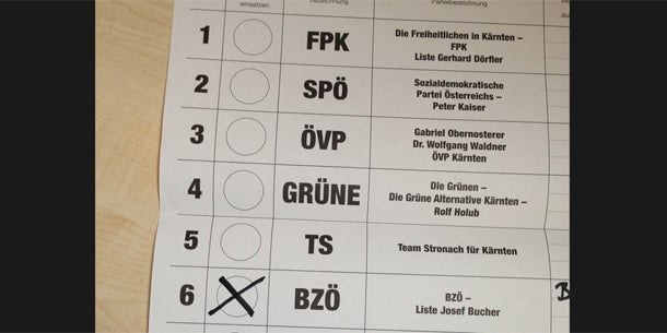 Super-Wahltag: NÖ schwarz, Kärnten rot