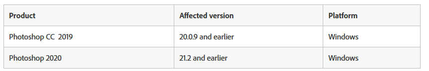 Achtung: Photoshop sofort updaten!