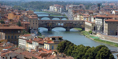 Top 10 Hotels mit bester Aussicht