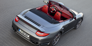 Generalüberholung des Topmodel(l)s