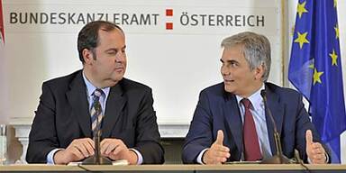 proell-faymann