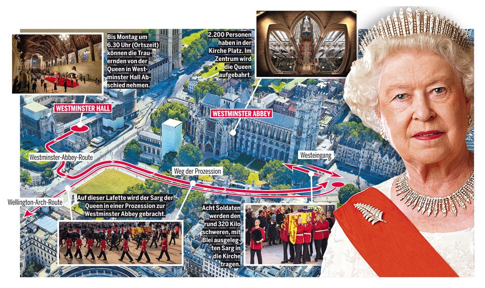 Queen: Ihr letzter Weg – so wird das Staatsbegräbnis