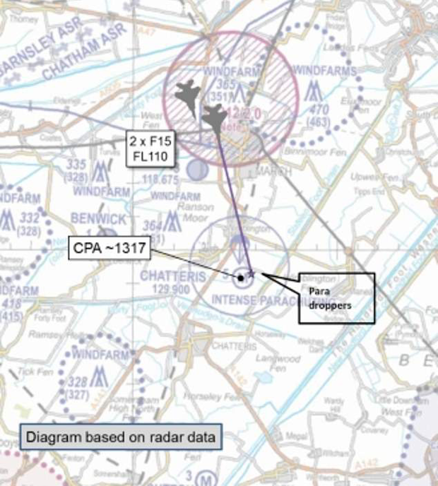 Fast-Crash: Fallschirmspringer gegen Kampfjets