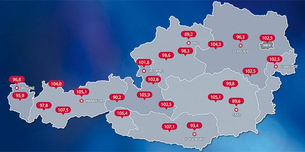 Radio Austria Frequenzen