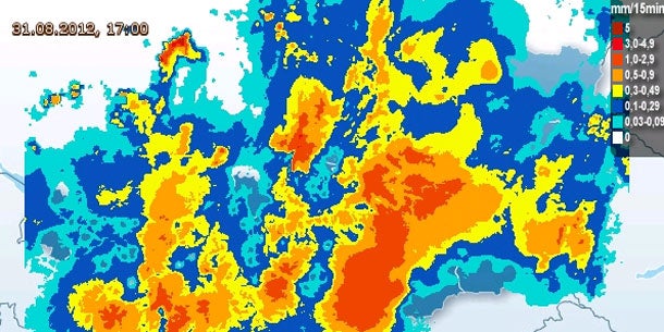 Wetterradar