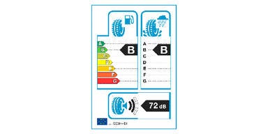 Neues EU-Reifenlabel nicht aussagekräftig