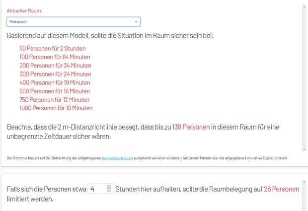 Geniales Tool zeigt, wie lange man in einem Raum sicher vor Corona ist