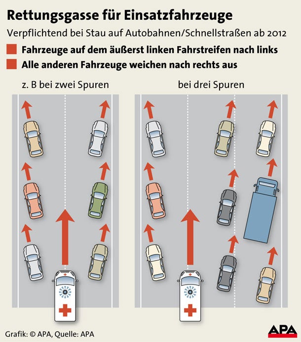 Was man über die Rettungsgasse wissen muss