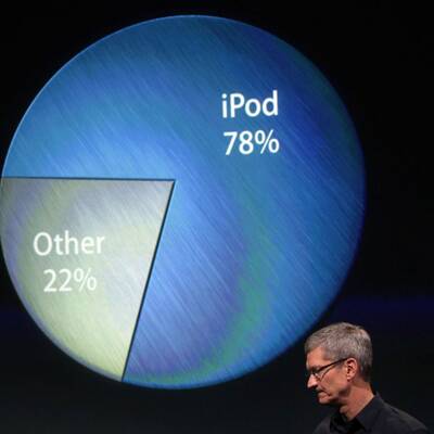 Offizielle Präsentation