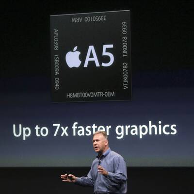 Offizielle Präsentation