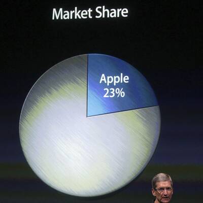 Offizielle Präsentation