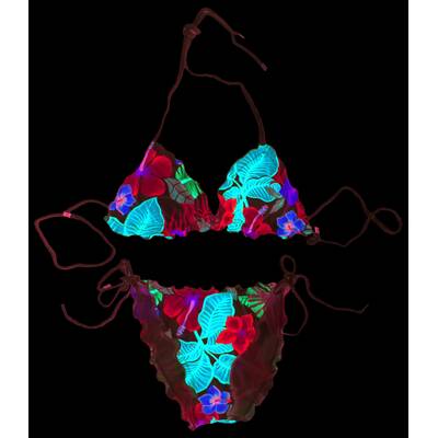 Beste Trends bei 30 Grad