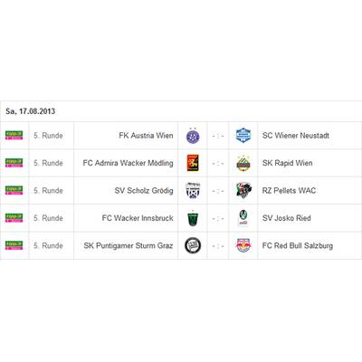 Bundesliga-Spielplan Runde 1-18