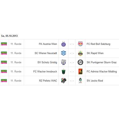 Bundesliga-Spielplan Runde 1-18