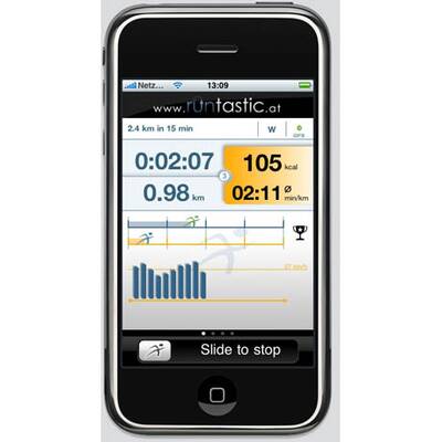 iPhone-App runtastic