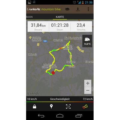 Runtastic-Bike-Hardware