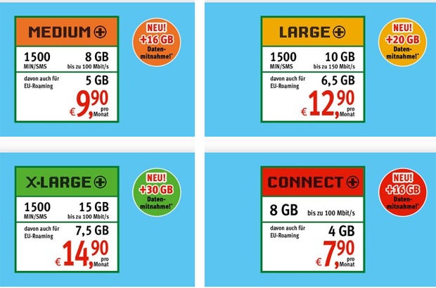 Spar rüstet seine Handy-Tarife ordentlich auf