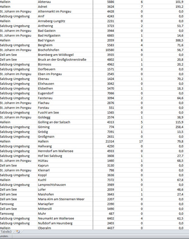 Coronavirus: So stark ist Ihre Gemeinde betroffen