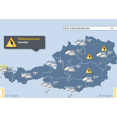 Vorhersage für Sonntag