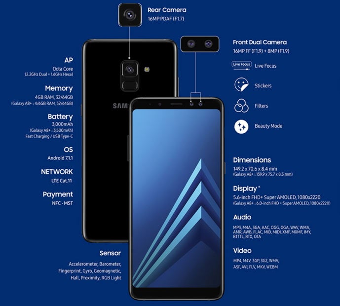 Samsung greift mit Galaxy A8 (2018) an