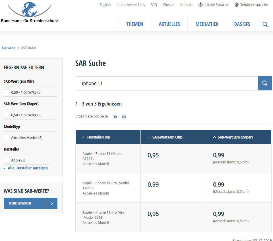 Diese Smartphones haben die höchste / niedrigste Strahlung