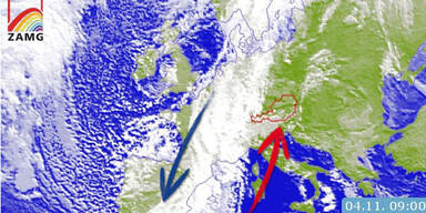 So funktioniert der Jetstream