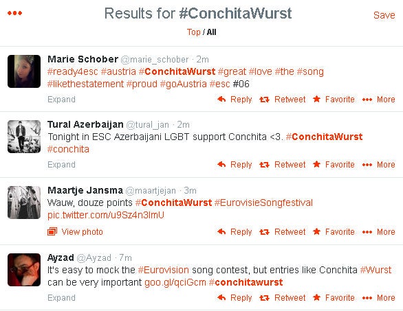 Twitter-Botschaften für Conchita Wurst