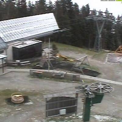 Ischgl (Tirol) -6,8 Grad Celsius