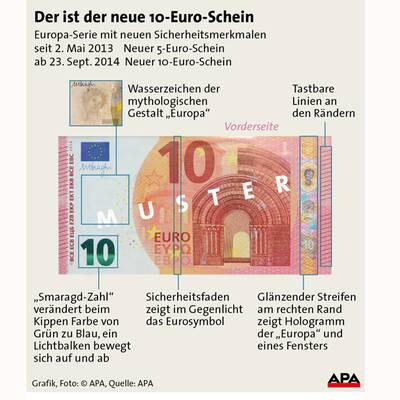 Er wird am 23. September 2014 eingeführt