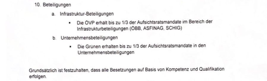 Grüne tauschten ORF-Job gegen Kopftuch-Verbot