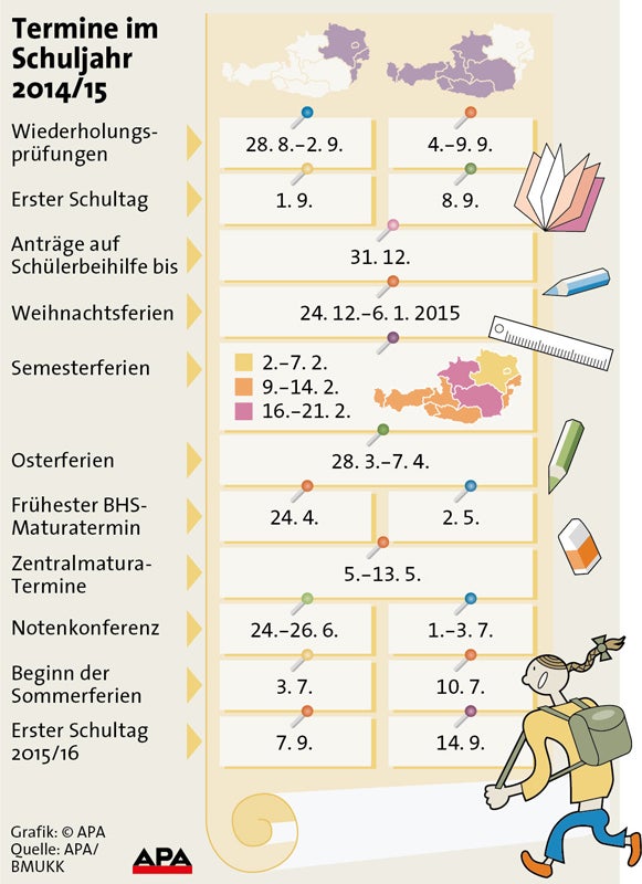 Jetzt kommt das härteste Schuljahr aller Zeiten