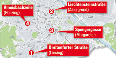 Aktion "Sicherer Schulweg"