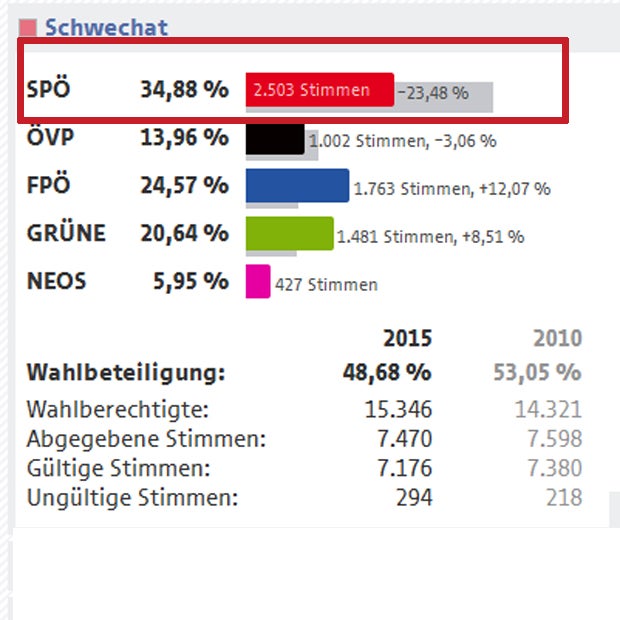 schwechat.jpg