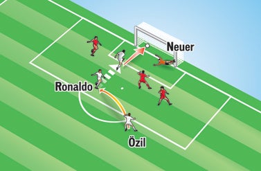 Elferkrimi: Bayern im CL-Finale!