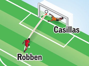 Elferkrimi: Bayern im CL-Finale!