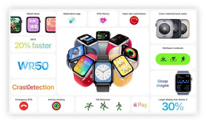 iPhone 14 & Co.: Alle Details zu den neuen Apple-Produkten