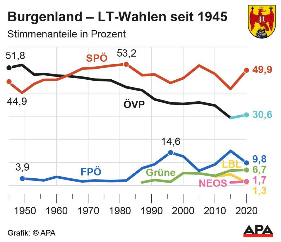 seit-1945.jpg