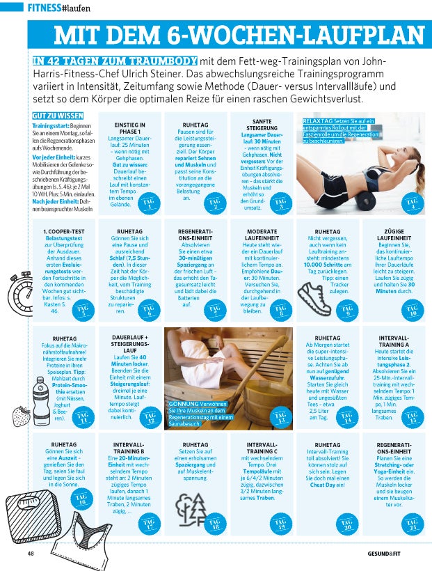 Laufen Sie sich schlank!