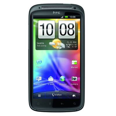 Top Android-Smartphones