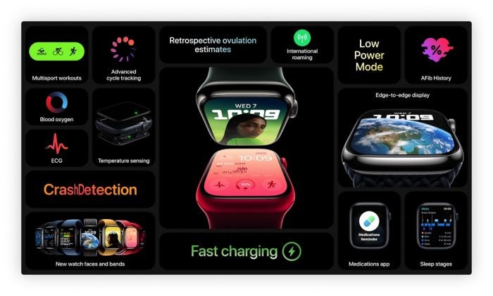 iPhone 14 & Co.: Alle Details zu den neuen Apple-Produkten