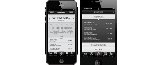 Sex-App zeigt, wie gut Mann im Bett ist